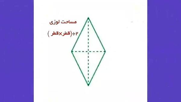 عکس محیط ذوزنقه