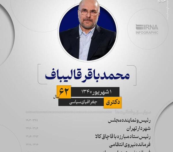 عکس نماینده قالیباف