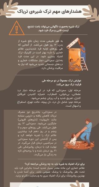 عکس تریاک شیره