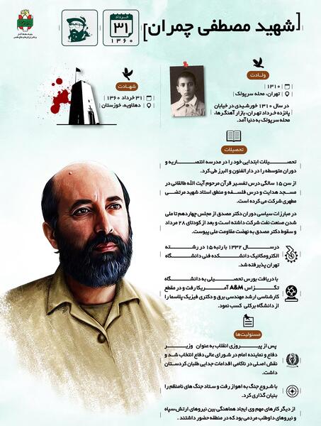 عکس نوشته سالروز شهادت چمران
