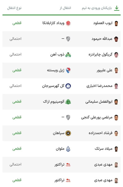 عکس سال نو پرسپولیسی