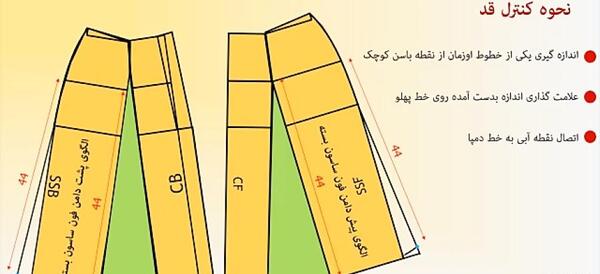 عکس دامن فون ۱
