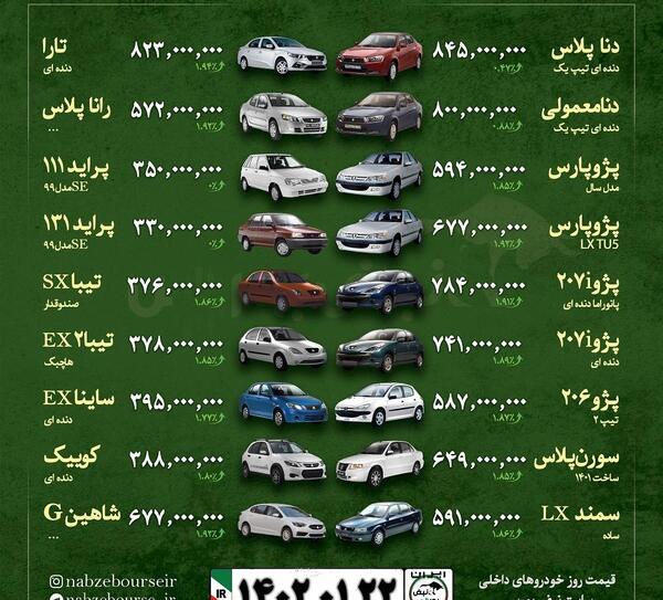 عکس ماشین شاهین مدل ۱۴۰۲