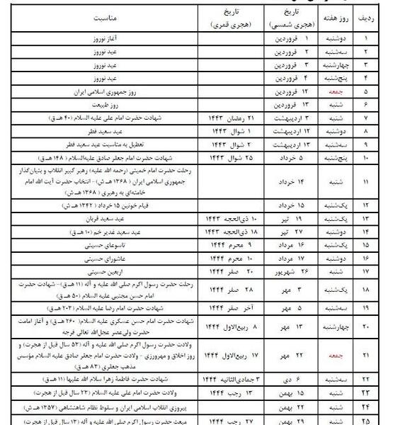 عکس روز دختر سال ۱۴۰۱ چند شنبه است