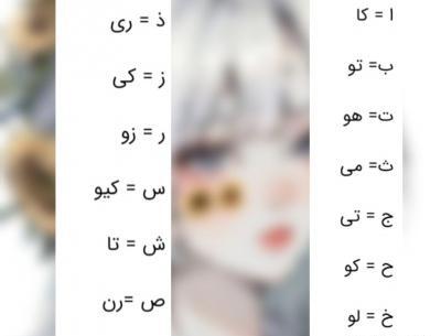 تبدیل عکس به متن ژاپنی