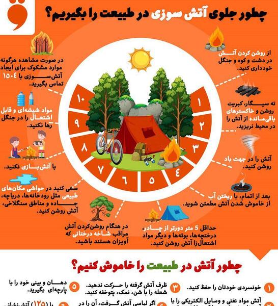 عکس آتش سوزی طبیعت