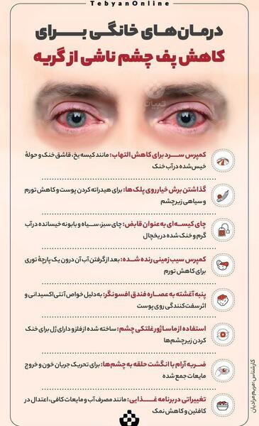 عکس چشم با گریه