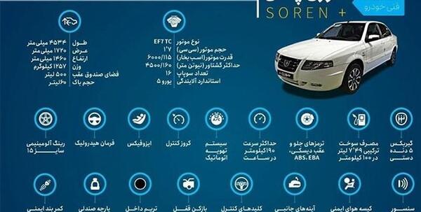 عکس ماشین سورنا
