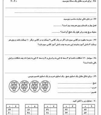 عکس جدول ضرب ششم