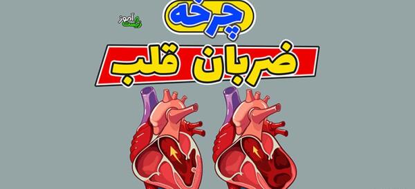 عکس خون ضربان