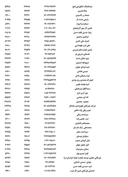 عکس ثمین یوسفی