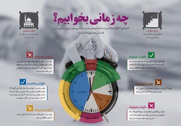 عکس ساعت قبل از ظهر و بعد از ظهر