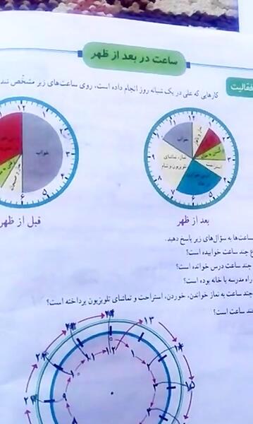عکس ساعت قبل از ظهر و بعد از ظهر
