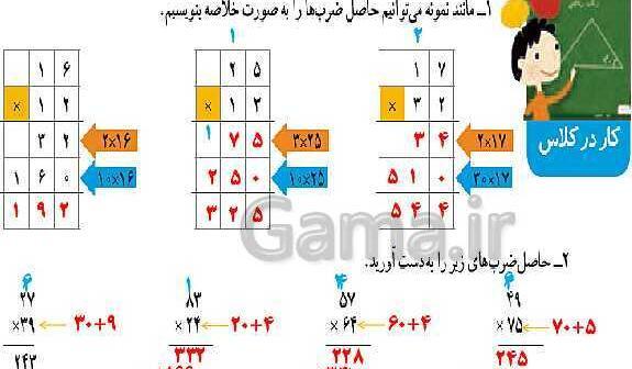 عکس ضرب خلاصه
