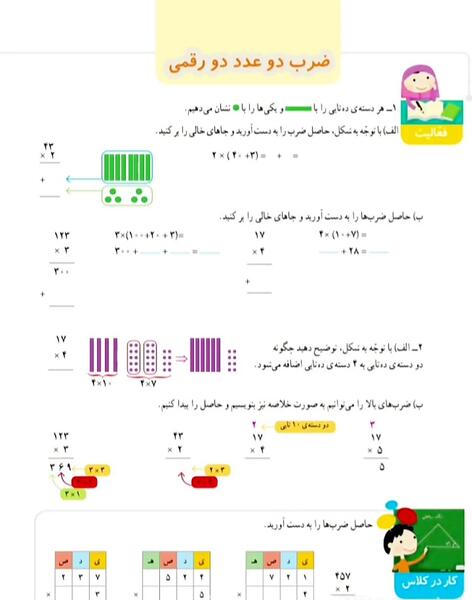 عکس ضرب خلاصه