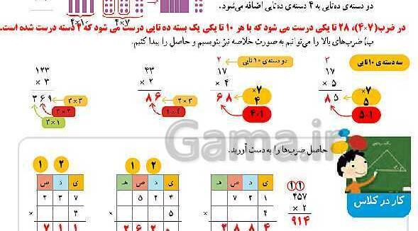 عکس ضرب خلاصه