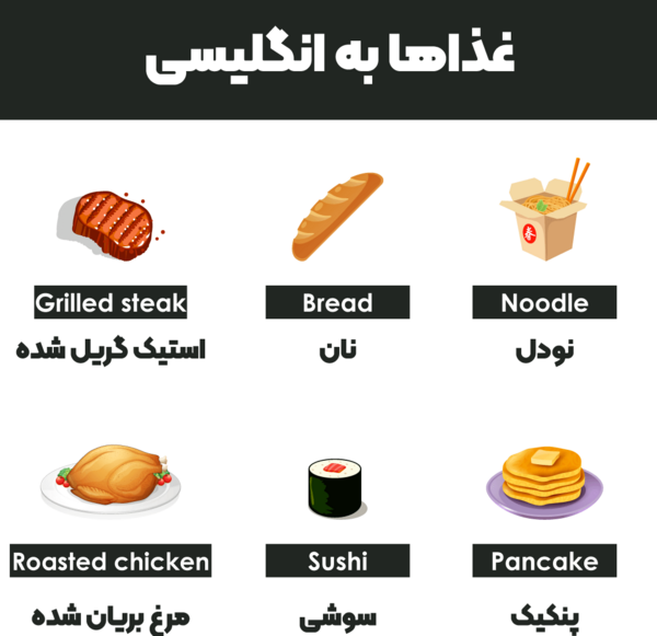 عکس ظرف غذا به انگلیسی