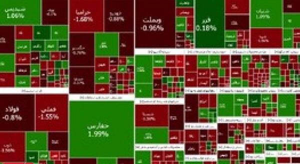 عکس قرمز بورس