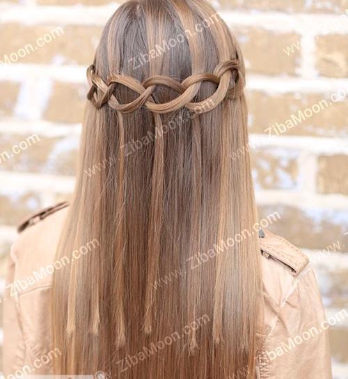 عکس بافت زنجیره ای