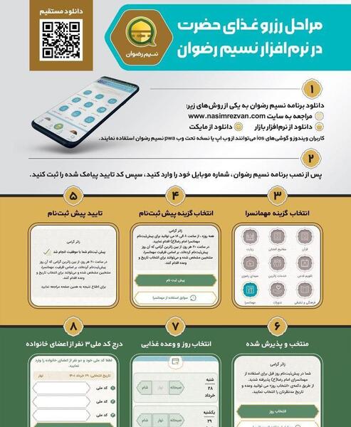 عکس نام رضوان