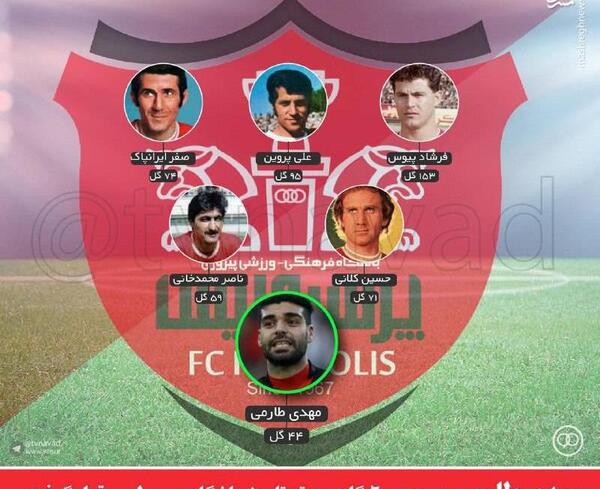 عکس مهدی طارمی در پرسپولیس