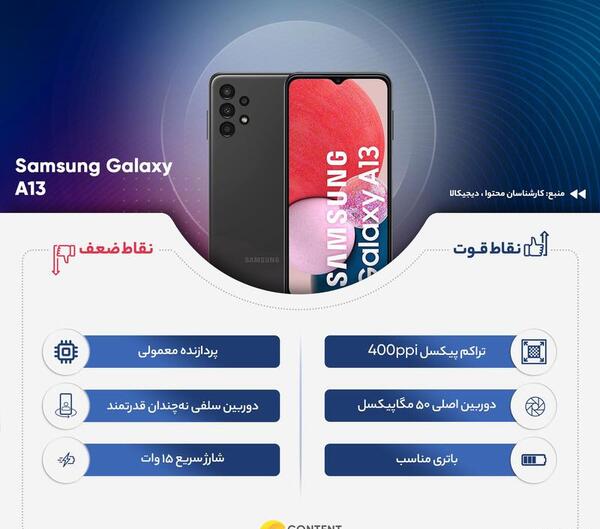 عکس قیمت گوشی a13 دیجی کالا 64 گیگ