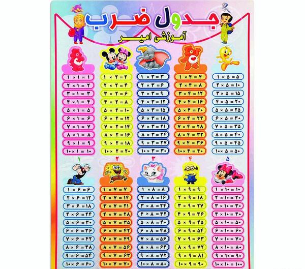 عکس ضرب یا