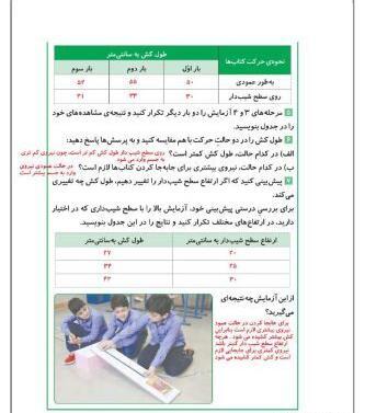 عکس صفحه علوم پنجم