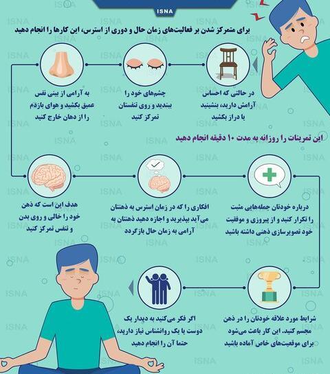 عکس های تمرکز ذهن