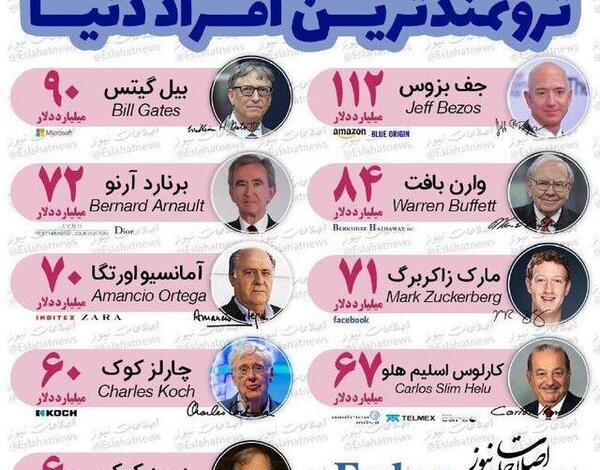 عکس از ثروتمندترین مرد ایران