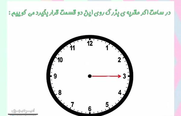 عکس ساعت یک ربع مانده به چهار