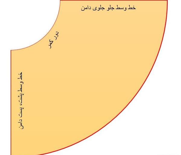 عکس دامن نیم کلوش