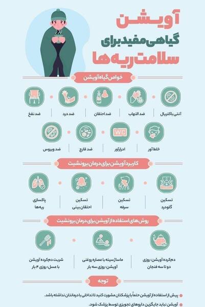 عکس آویشن دم کرده