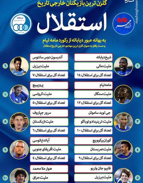 عکس نوشته تیام به انگلیسی