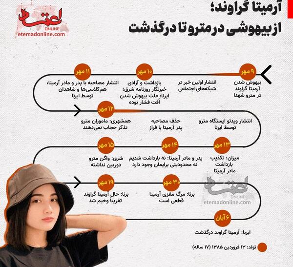 عکس آرمیتا محسن