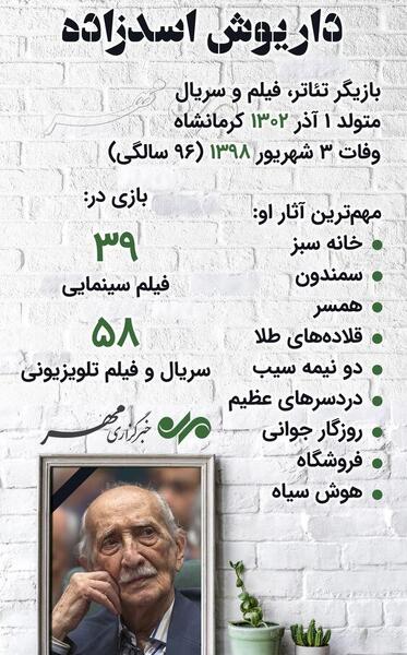 عکس همسر اول داریوش اسدزاده