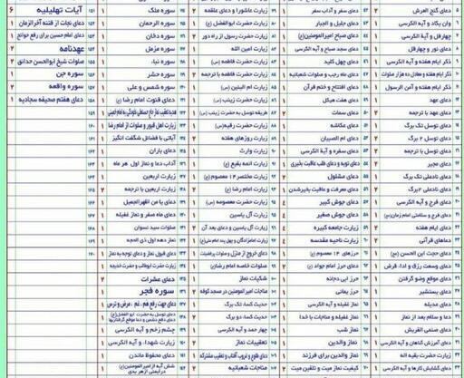 عکس نوشته ایه چشم زخم