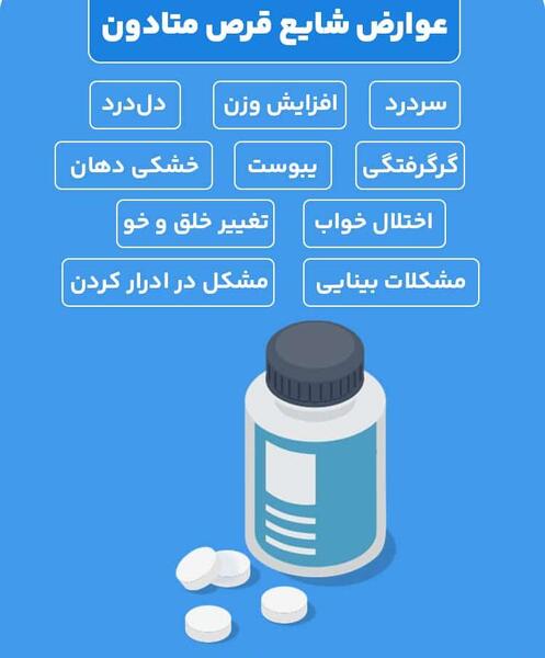 تریاک عکس قرص متادون قهوه ای