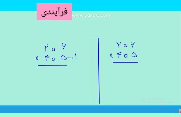 عکس ضرب فرایندی با جواب