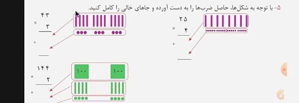 عکس ضرب فرایندی با جواب