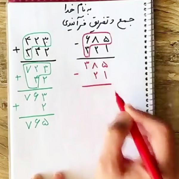 عکس ضرب فرایندی با جواب