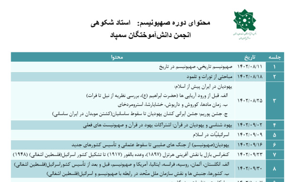 عکس لوگوی png سمپاد