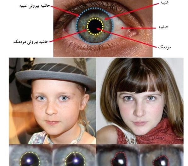 عکس پرحاشیه فیک