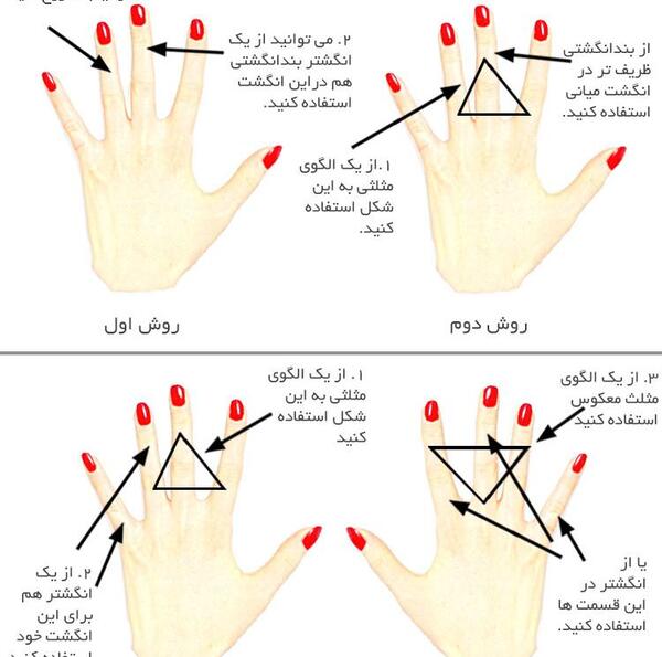 عکس انگشتر بند انگشتی