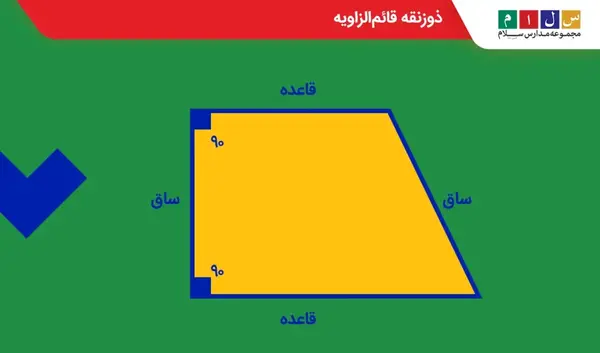عکس ذوزنقه قائم