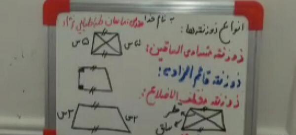 عکس ذوزنقه قائم