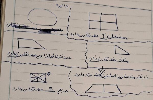 عکس ذوزنقه قائم