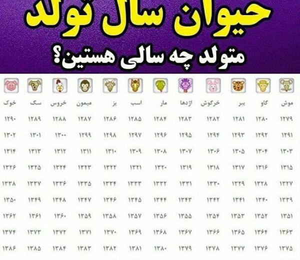 عکس های ماه تولد حیوانات