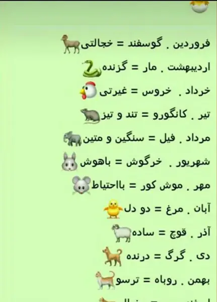 عکس های ماه تولد حیوانات