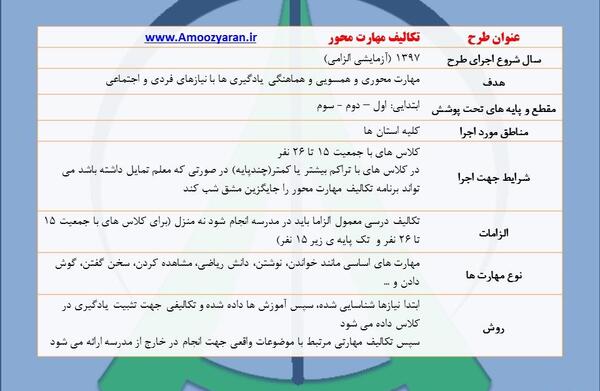 عکس برای گروه تکالیف